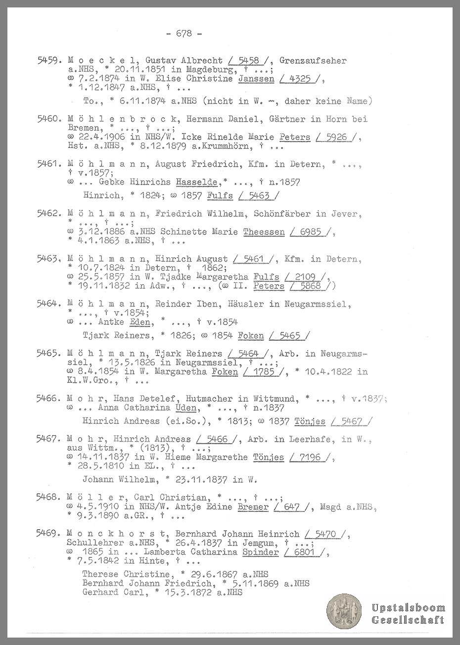Document